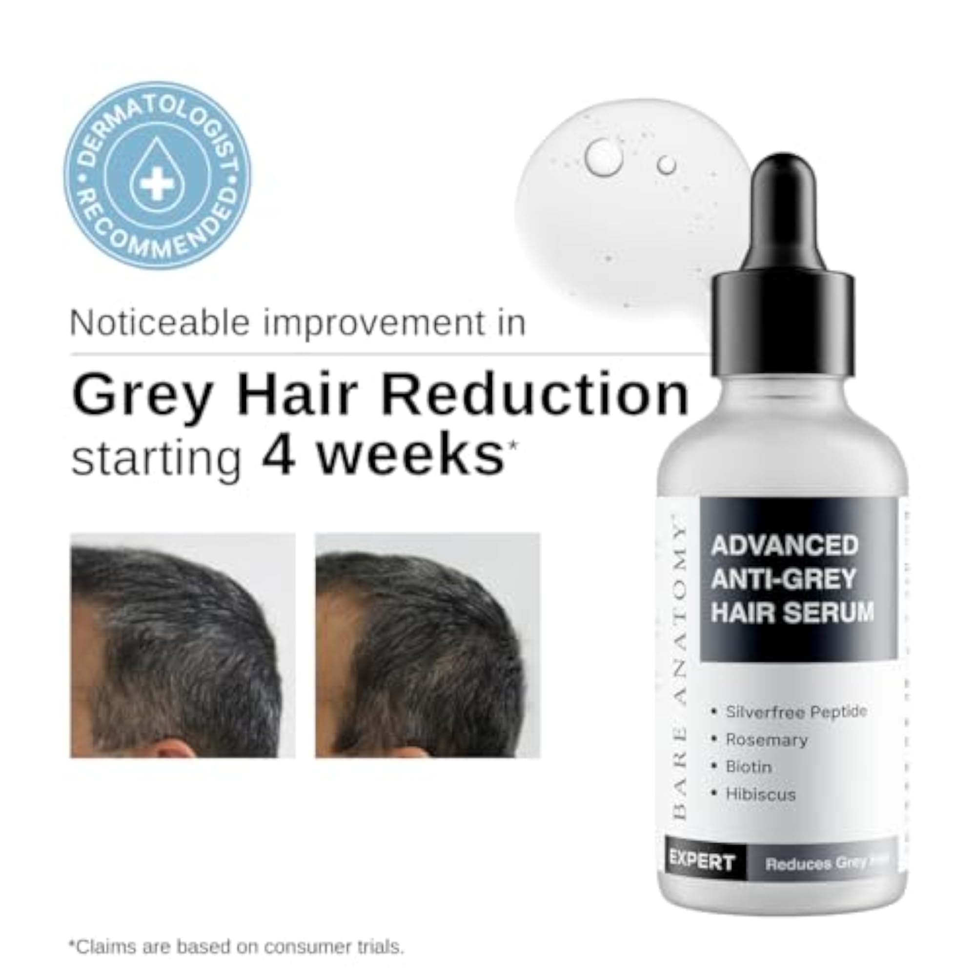 Advanced Anti-Grey Serum & Anti-Hair Fall Shampoo Set